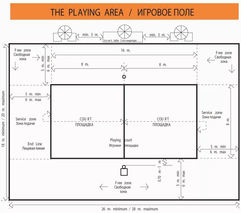 Теннис настольный план. Размер площадки для теннисного стола для настольного тенниса. Размер комнаты для теннисного стола для настольного тенниса. Зал для настольного тенниса чертеж. Габариты комнаты для настольного тенниса.