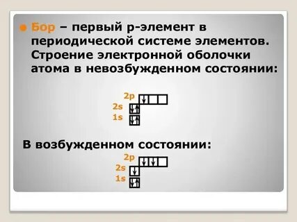 Охарактеризовать химический элемент бор