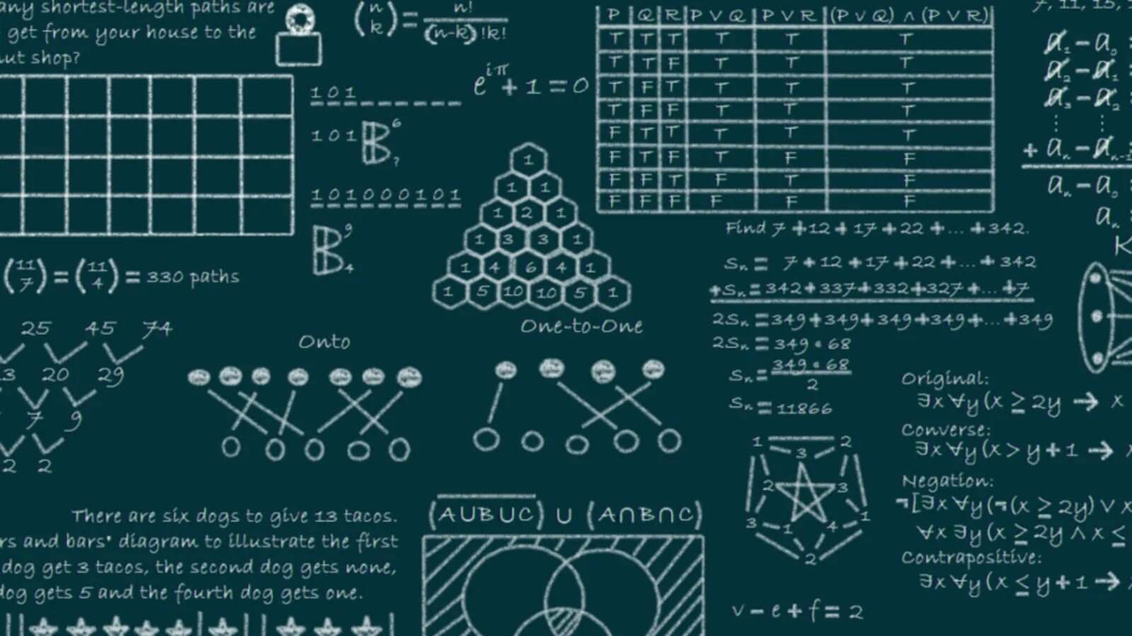 Algorithms data structures programs. Data structures books.