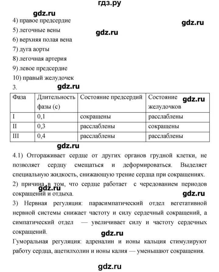 Биология 8 параграф 29