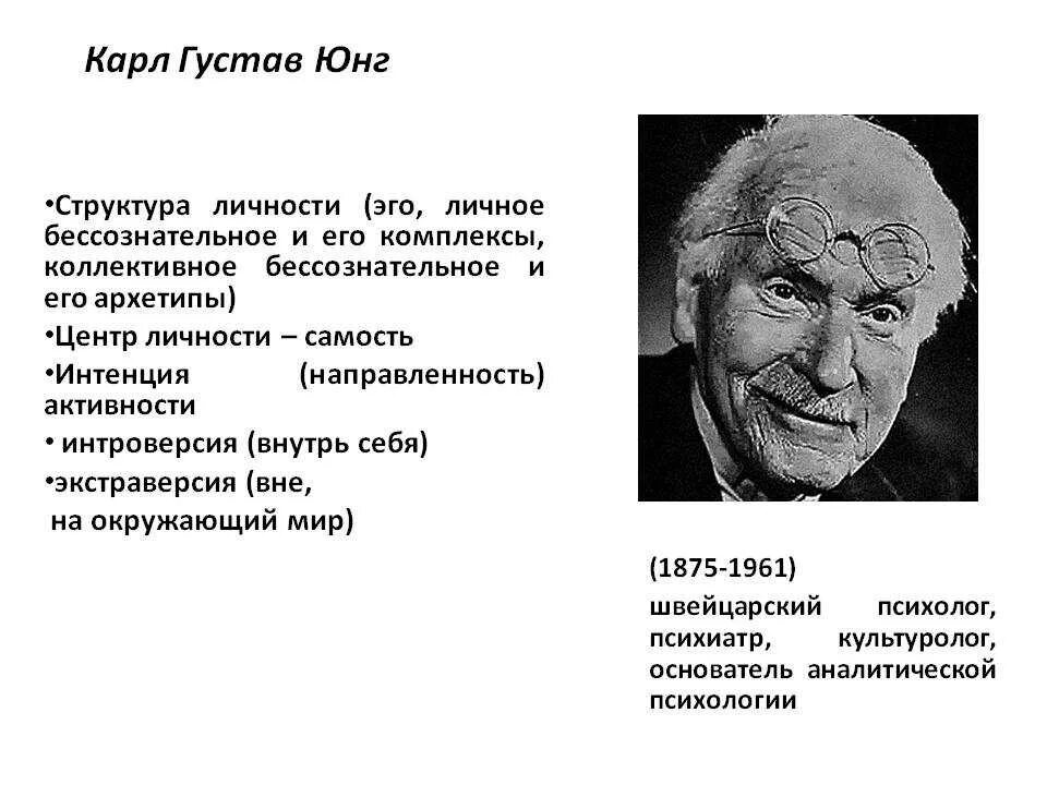 Юнг выделил. Юнг теория. Юнг теория бессознательного.