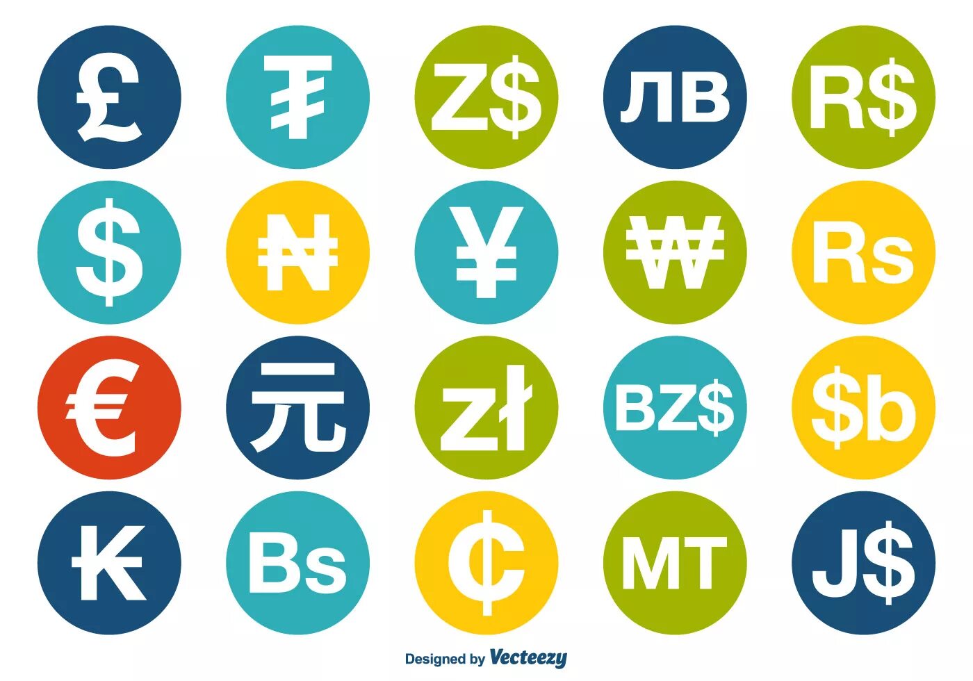 Set currency