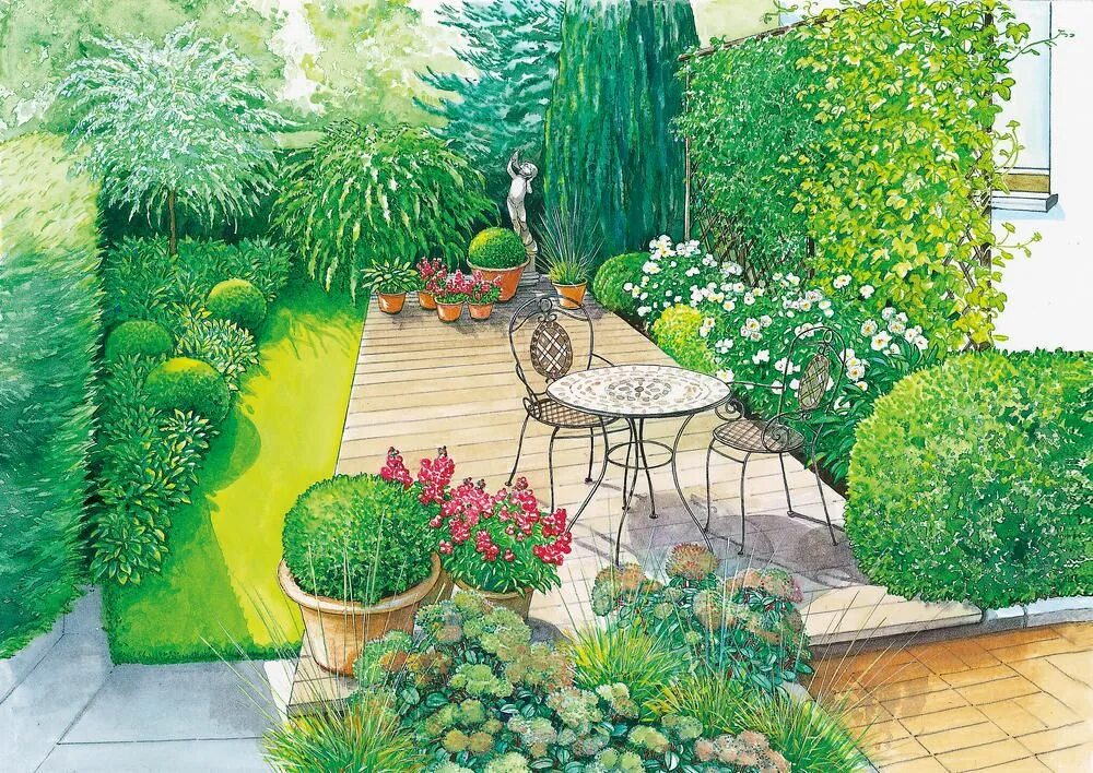 Эскиз ландшафта. Дизайн и архитектура моего сада. Набросок сада. Дизайн сада изо. Эскиз приусадебного участка.