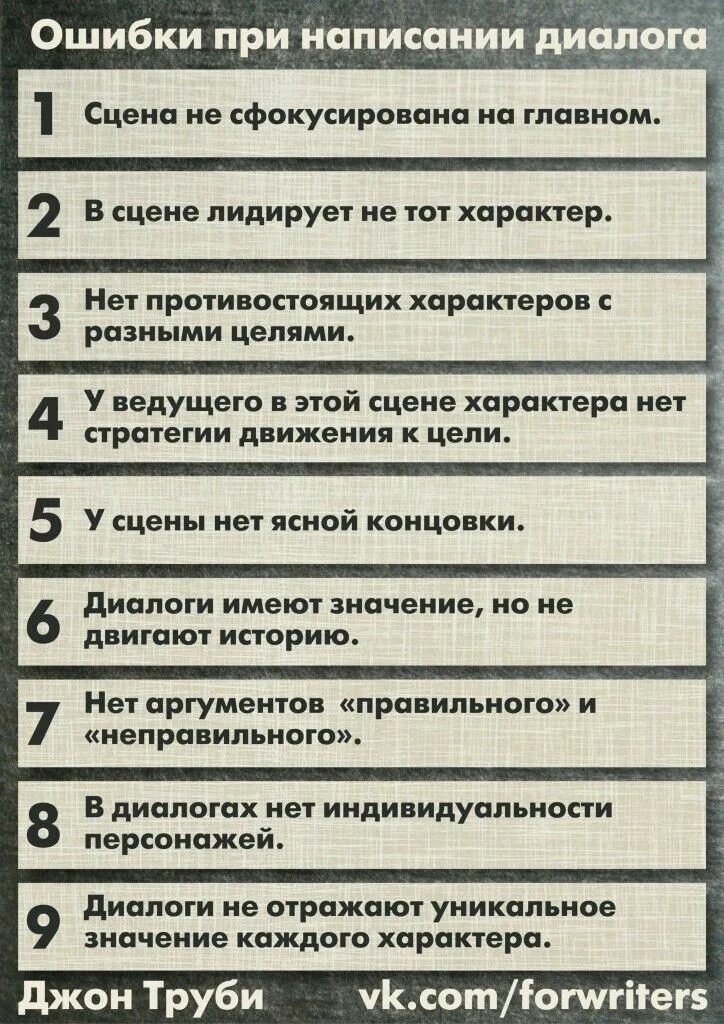 Подсказки для писателей. Помощь писателям. Поддержка писателей. Заметки для писателей. Шпаргалки для писателей.