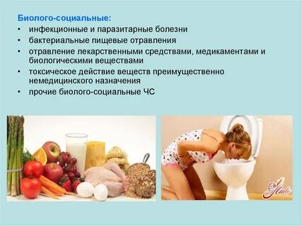 Инфекционное пищевое