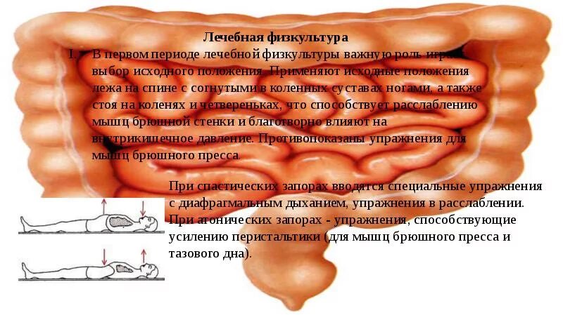 Спазм кишечника у взрослых. Массаж и упражнения при запоре у ребенка. упражнения для моторики кишечника. упражнения для моторики кишечника при запорах. упражнения для перистальтики кишечника.