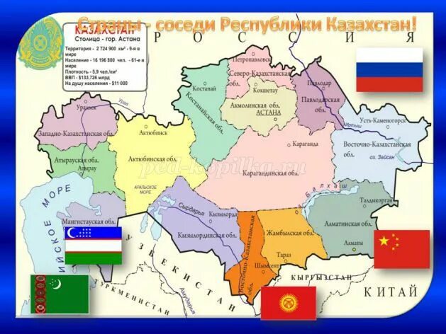 Республика северного казахстана. Республика северного казахстана. Республика северного казахстана. Северные территории казахстана. Северный казахстан карта.
