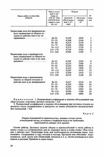Нормативы уборки служебных помещений
