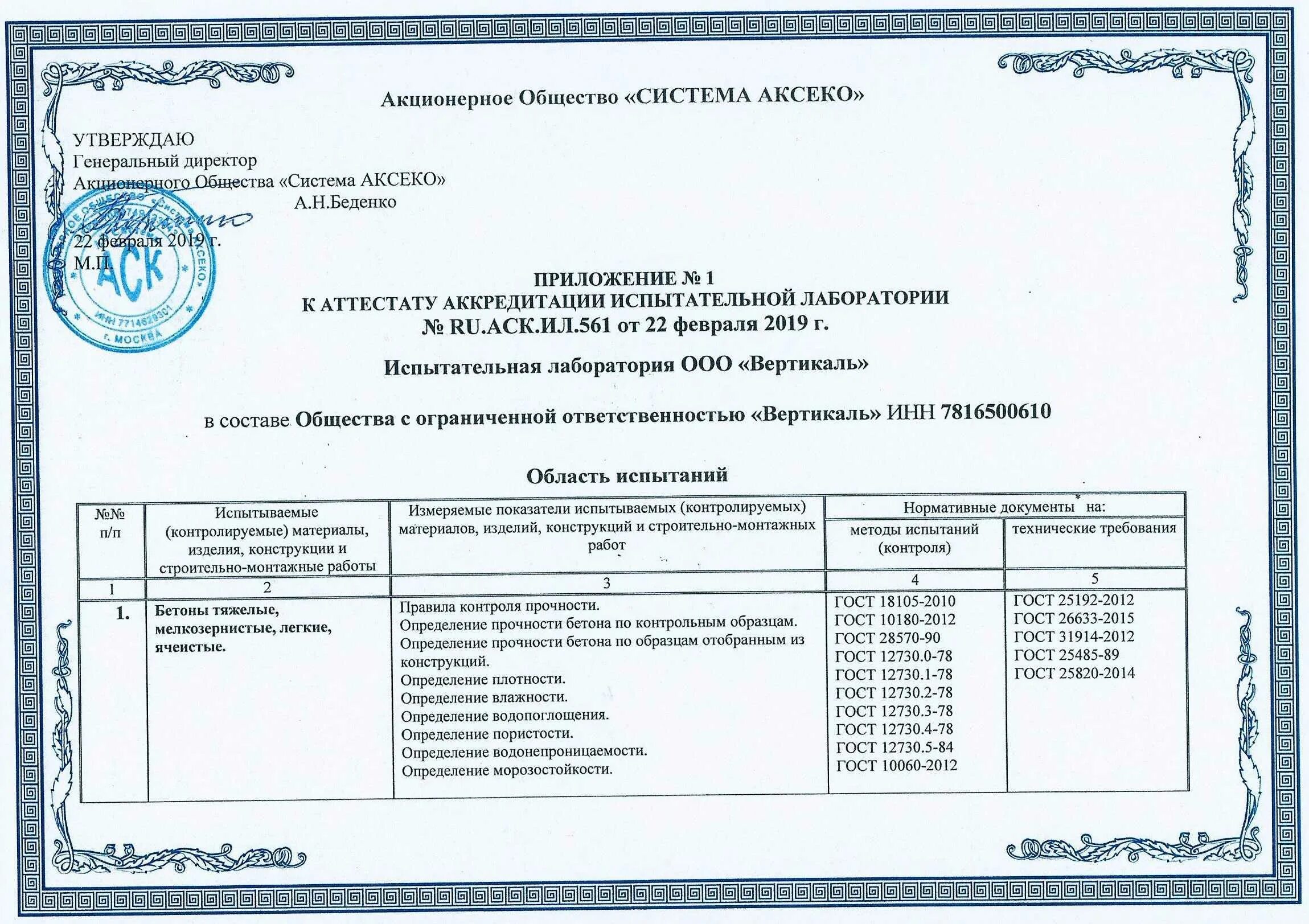 Протоколы испытания конструкции неразрушающим методом. Область аккредитации лаборатории неразрушающего контроля. Бетон б20 лабораторные испытания. Лаборатория испытаний.