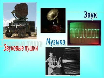 Звук орудий