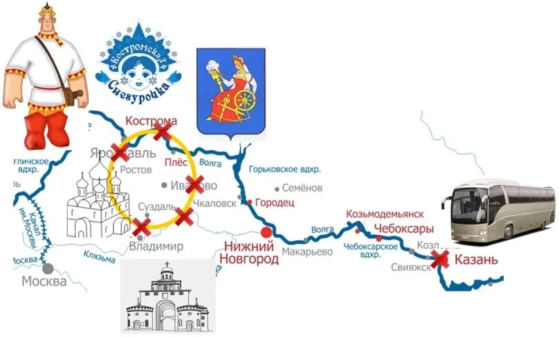 По золотому кольцу на 3 дня. Экскурсия по Золотому кольцу России. Города из золотого кольца России Казань. Золотое кольцо экскурсии из Казани. Маршрут по Золотому кольцу России.