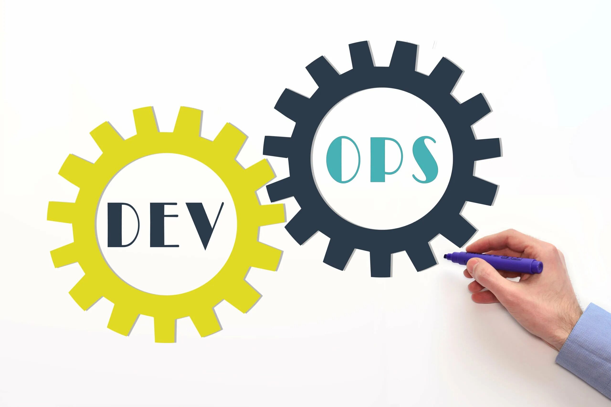 Dev testing. Devops иконка. человек-devops. devsecops инженер. мемчик devops.