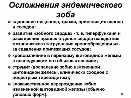 Противопоказание зоба