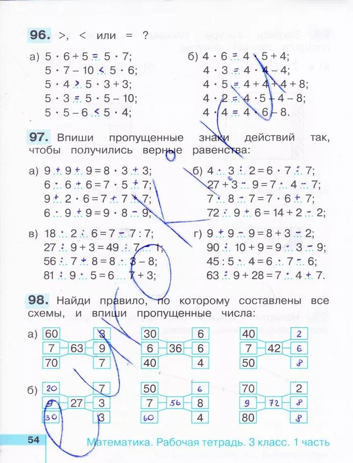 Гдз по тетради по рабочей тетради по математике 3 класс н.б. Истомина. Истомина математика 1 класс рабочая тетрадь. Гдз по математике 3 класс рабочая тетрадь 1 часть стр 54. Рабочая тетрадь по математике Истомина 3 класс первая часть. Математика 3 класс рабочая истомина редько