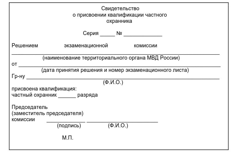 Квалификация частный охранник. Документ о присвоении квалификации охранника. Свидетельство о квалификации охранника. Охранник свидетельство образец.