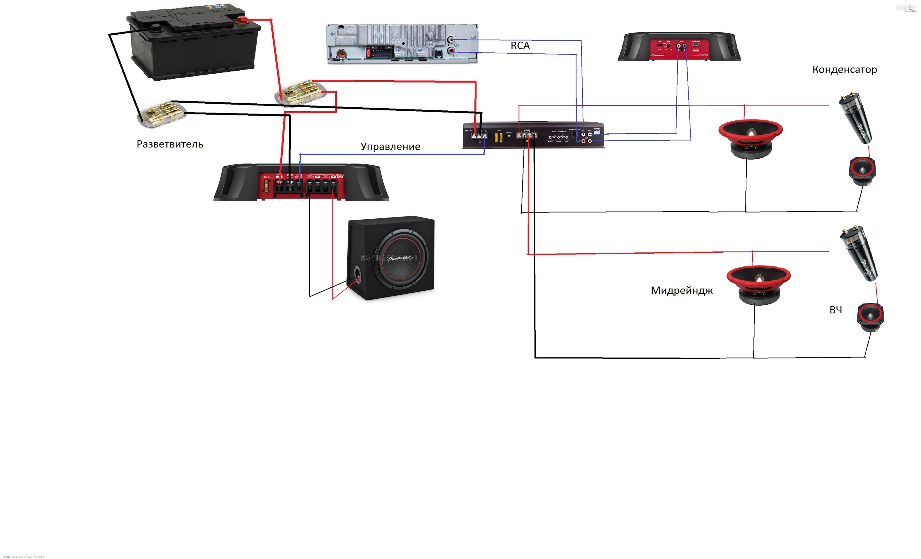 Схема подключения усилителя к магнитоле 2din. Схема подключения 2 усилителей к 1 магнитоле. Схема подключения магнитолы к усилителю Пионер. Усилитель Пионер 400 w схема подключения.