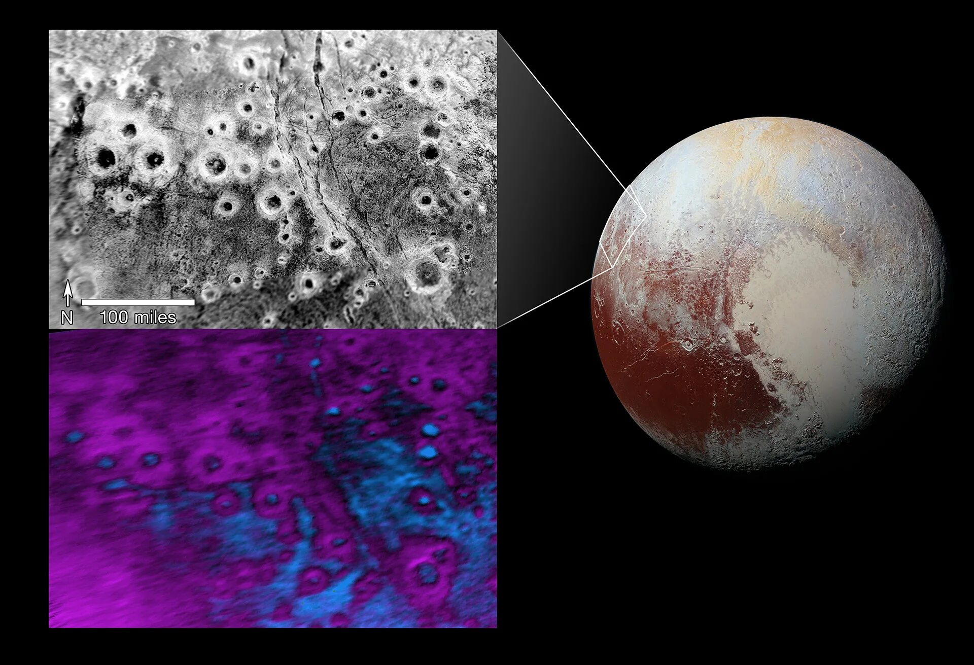 Ингрессия плутона. Плутон снимки НАСА. Кратер на Плутоне. Жизнь на Плутоне. Есть ли жизнь на Плутоне.