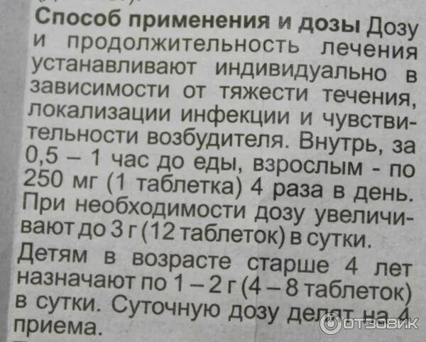 Дозирование антибиотиков у детей. Профилактика эндокардита антибиотики. Ампициллин дозировка. Ампициллин 1000 мг таблетки. Цефалексин суспензия 250 мг инструкция.
