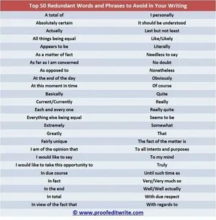 Word phrases
