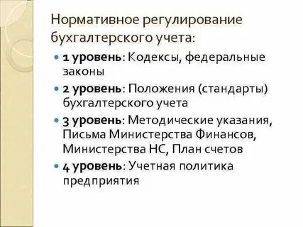 Нормативный уровень прибыли