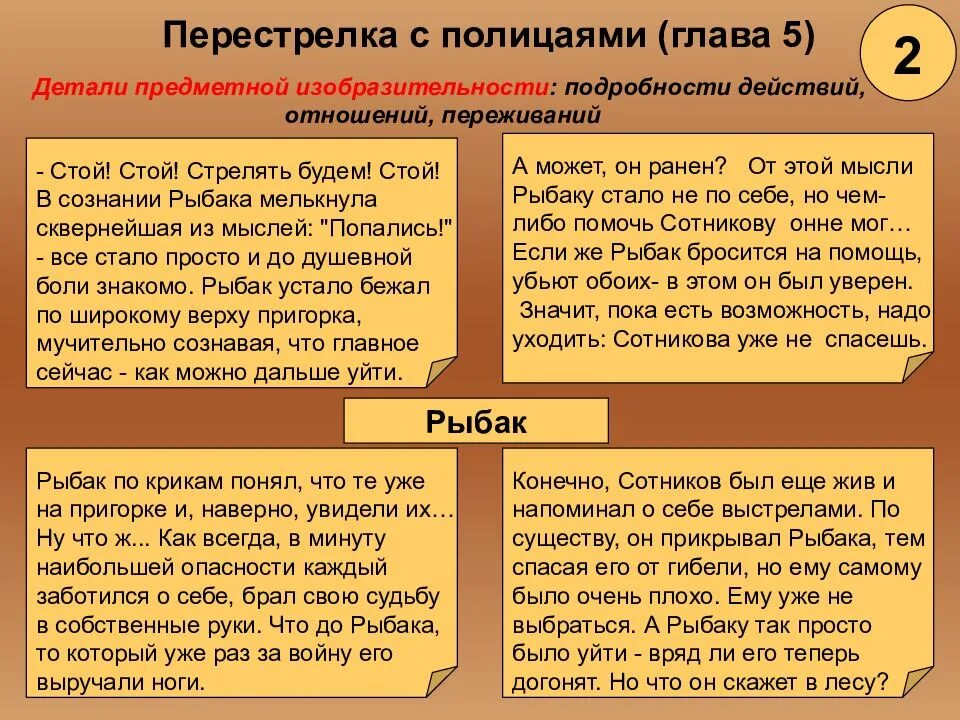 Сотников в каком произведении. Сравнительная характеристика Сотникова и рыбака. Сопоставление Сотникова и рыбака. Рыбак и Сотников сравнительная характеристика. Сопоставительная характеристика Сотникова и рыбака.