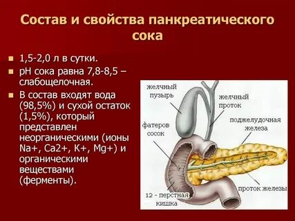 Панкреатический сок субстрат