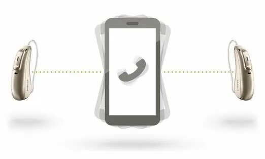 Phonak подключение к телефону Phonak Marvel hoortoestellen verbinden met iPhone  YouTube