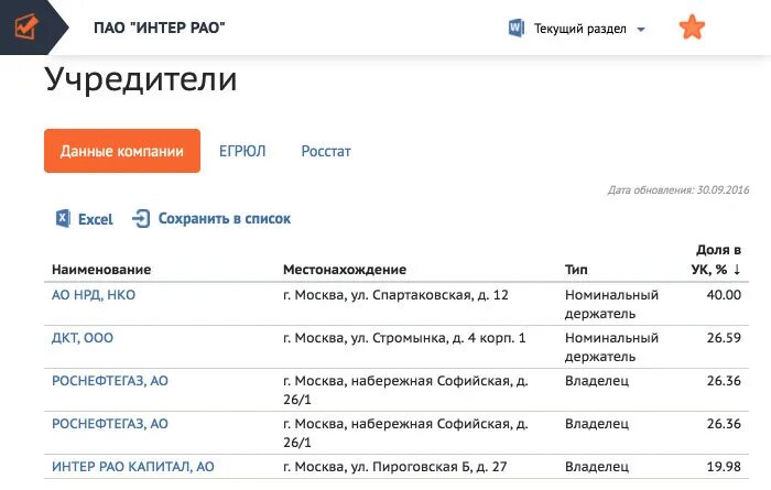 Спарк Интерфакс. Спарк карточка компании. Спарк Интерфейс. База Спарк.