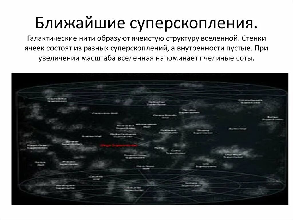 Большие структуры вселенной. Крупномасштабная структура вселенной. строение вселенной. ячеистая структура вселенной. крупноячеистая структура вселенной.