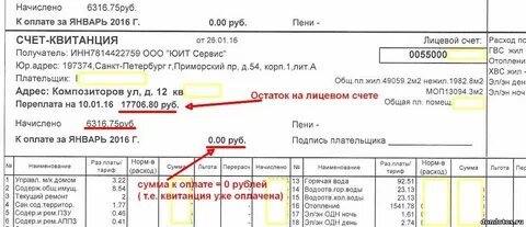Лицевой счет санкт петербург