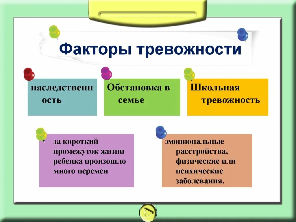 Факторы тревожности. Факторы возникновения тревожности. Структура тревожности. Факторы формирования тревожности у детей.