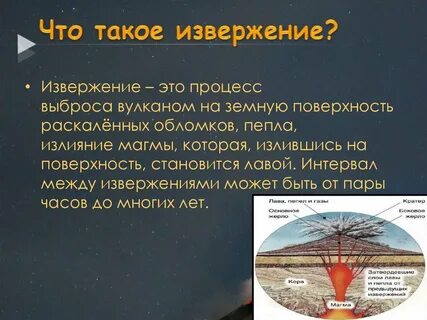 Вулкан инструкция