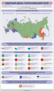 Какие выборы в 2014