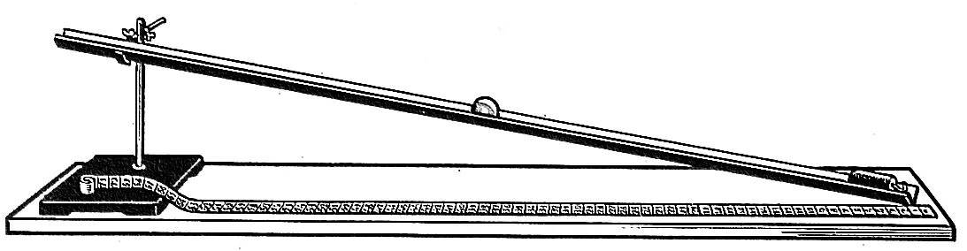Шар скатывающийся по наклонному желобу в первую. Исследование равноускоренного движения. Желоб Галилея лабораторный. Измерение ускорения движения тела. Желоб лабораторный металлический.