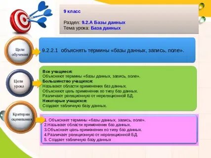 Урок базу
