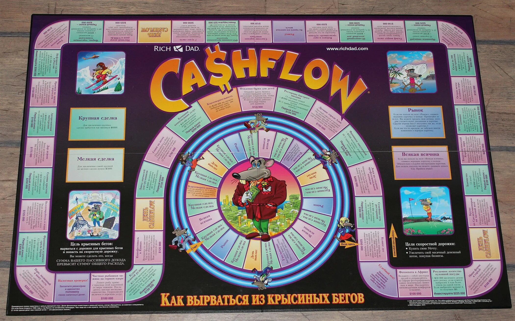 Крысиные бега настольная. Крысиные бега игра. денежный поток 101. игра крысиные бега картинки.