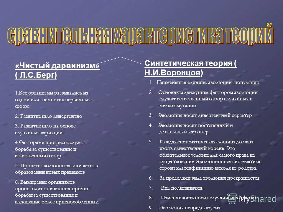 Сравнить предметы по признакам. Общие свойства предметов. Характерные особенности организации типов производства. Задания сравни предметы для детей 3 лет. Группировка предметов по признакам.