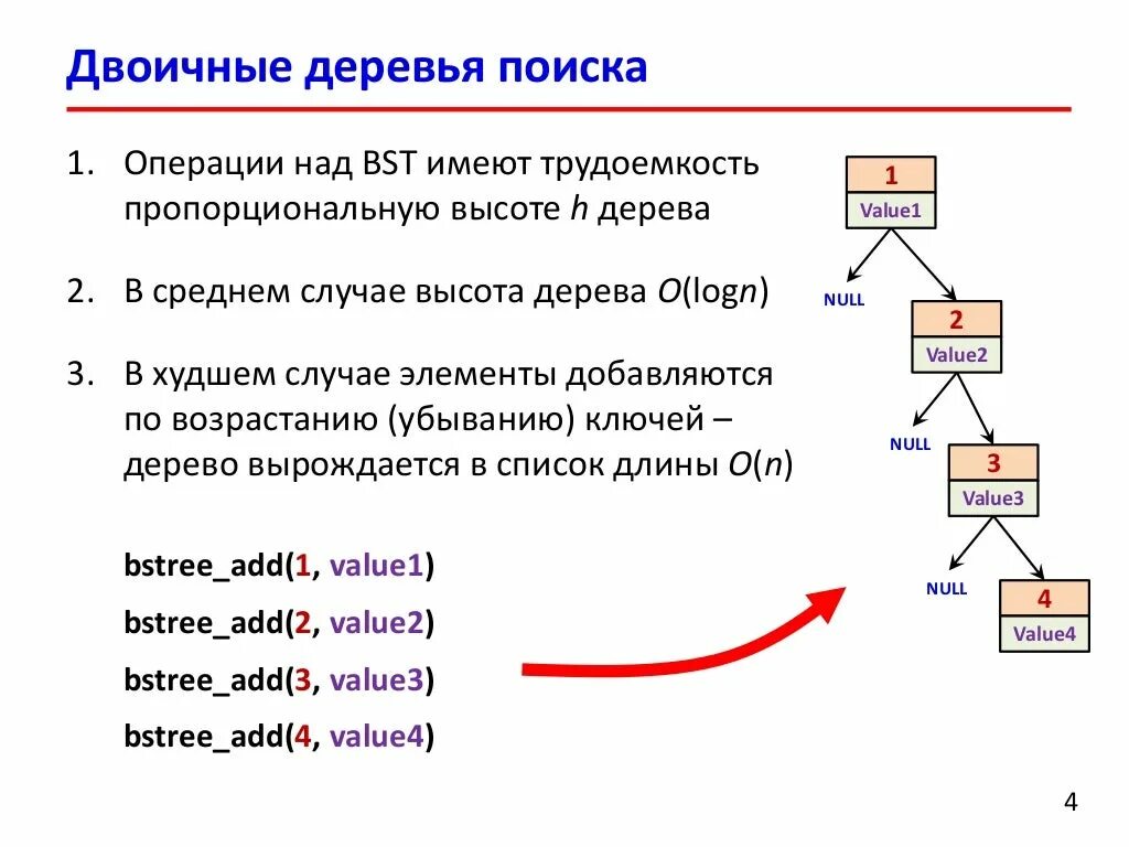 Что такое основное дерево. Высота бинарного дерева. высота двоичного дерева. глубина бинарного дерева. бинарное дерево основные понятия.