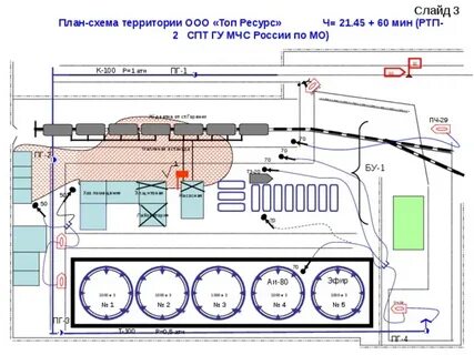 Сгорела схема