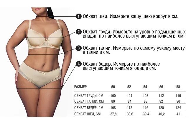 Как измерить талию и бедра у женщин. Как правилно измерит обем талии. обхват бедер. обхват бедер у женщин. как правильно измерить объем бедер.