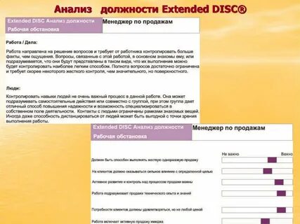 Анализ должностей