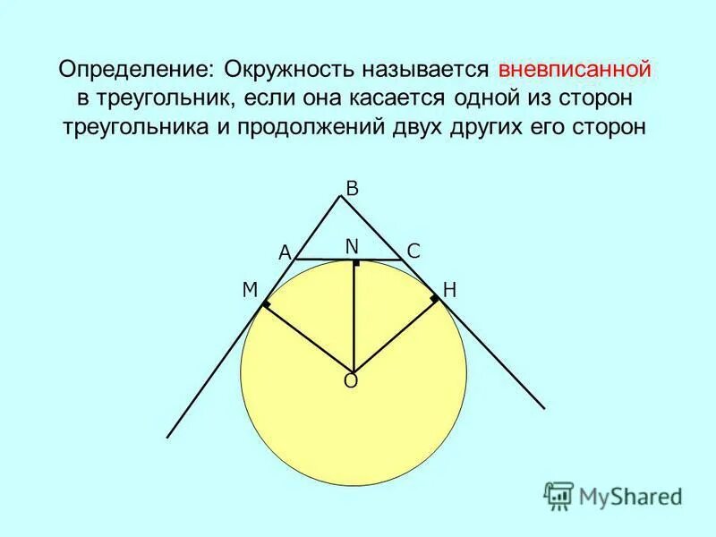 Определение круга. Определение круга