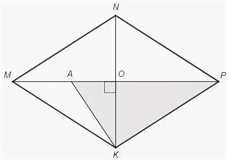 Основания любой трапеции параллельны диагонали ромба равны. Диагонали ромба точкой пересечения делятся пополам. Дано ромб MNPK найти NK. В ромбе МНПК М -2 3. В ромбе МНПК известны длины диагоналей МП 14 НК.