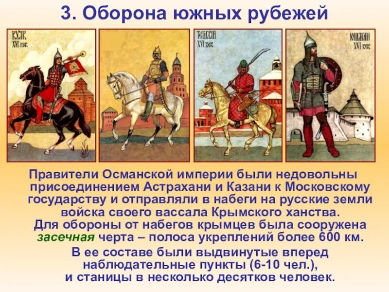 Укрепление южных рубежей россии 7 класс. Крымское ханство и Османская Империя. Казанское ханство и Османская Империя. Крымское ханство вассал Османской. Оборона от Крымского ханства.