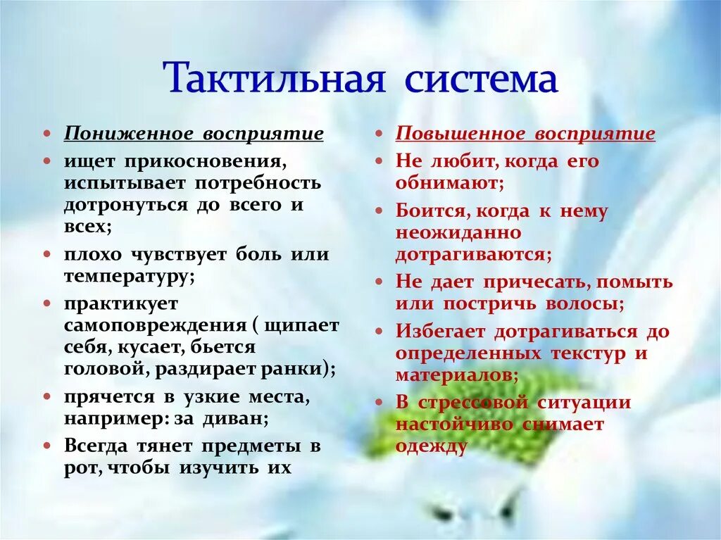 Как улучшить понимание