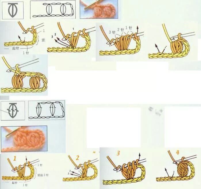 Поперечная техника крючком. Вязание крючком виды петель. Типы вязания крючком. Техника вязания крючком. Основные петли крючком.