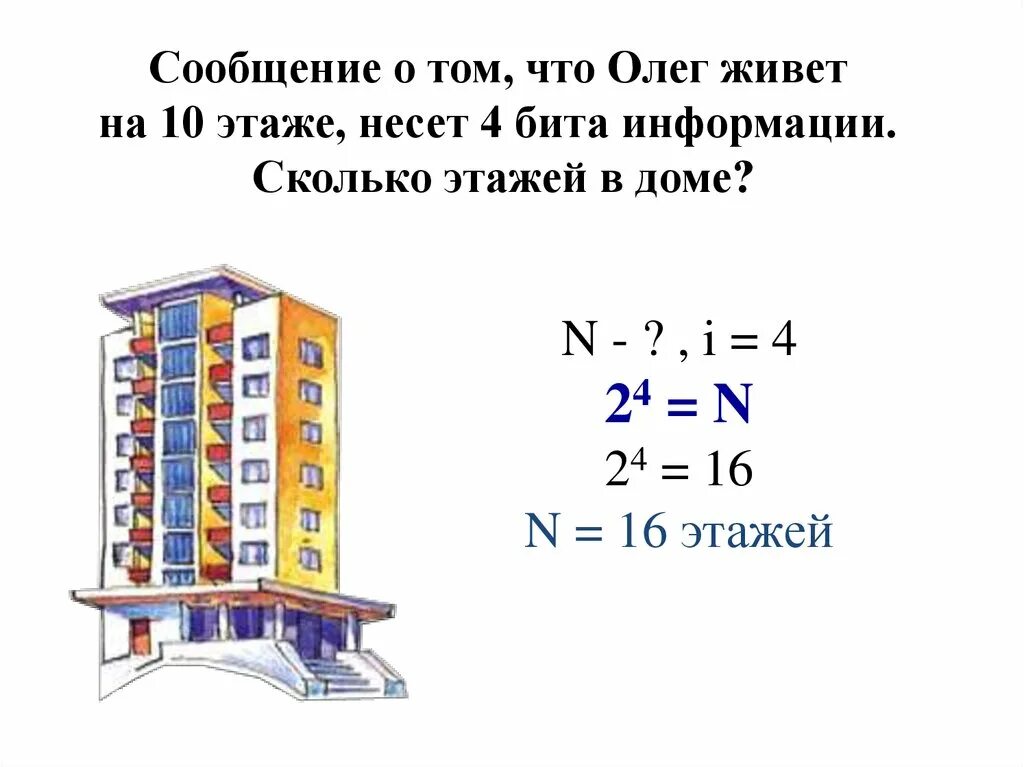 12 этаж это сколько. Сколько этажей в доме. Сколько этажейв домусе. Сообщение о том что ваш друг живет на 10 этаже несет 4 бита информации. Этаж сколько этаж.