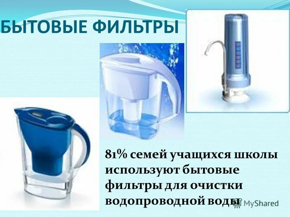 Окружающий мир 3 класс 2 часть тетрадь. Практическая работа с бытовым фильтром 3 класс. Учимся пользоваться бытовым фильтром для воды 3 класс. Бытовой фильтр для очистки воды 3 класс. Бытовой фильтр для воды.