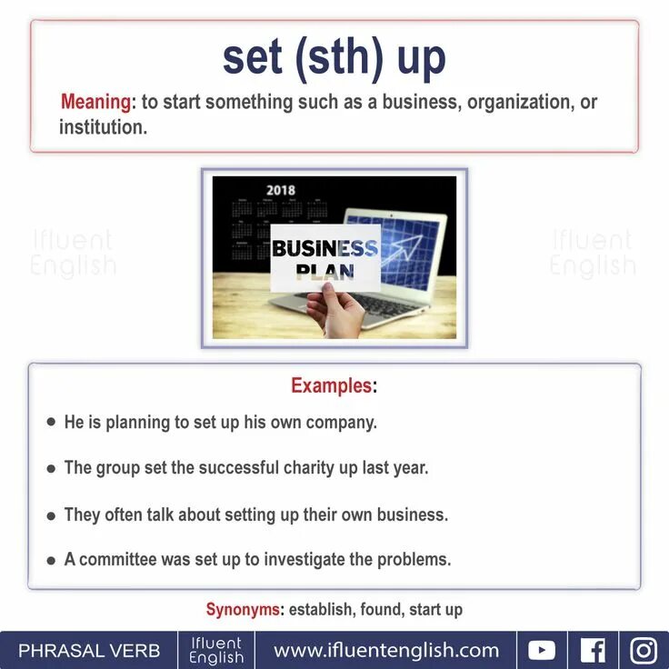 Set up meaning. Глагол Set. To take STH up. Own up STH. Set up means