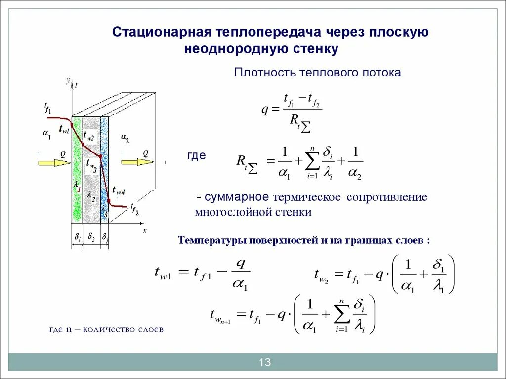 Термическое сопротивление теплоотдачи плоской стенки. Тепловой поток через плоскую стенку формула. Термическое сопротивление теплопроводности плоской стенки. Плотность теплового потока плоской стенки. Температуру внутренней поверхности стенки